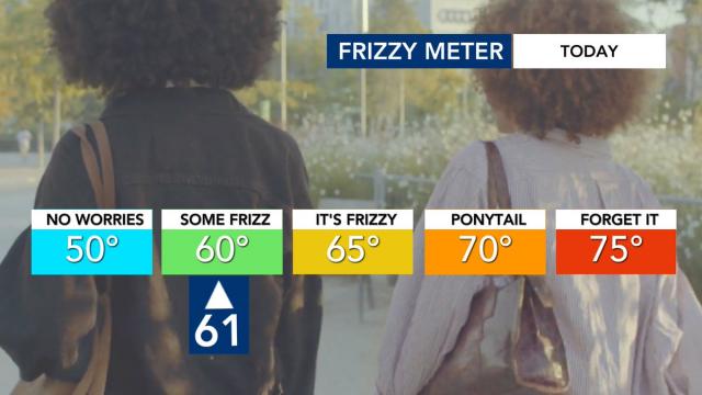WRAL Weather Feed: Peta Sheerwood