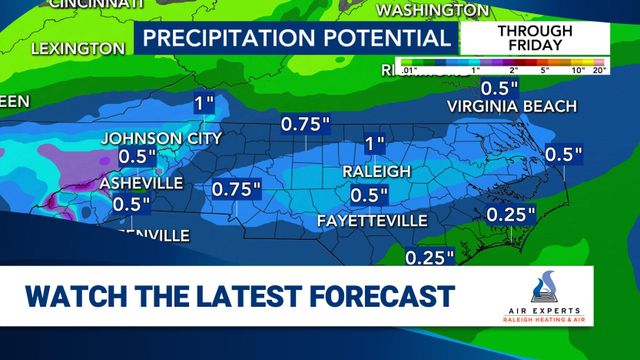 WRAL WeatherCenter Forecast